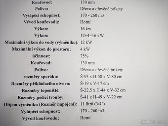 Sporák na tuhá paliva s teplovodním výměníkem - 4