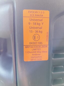 Autosedačka Britax Evolva 1-2-3 - 4