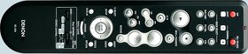 Denon AVR-1708 HDMI 7.1 Receiver + DO, náv., kal.mic - 4