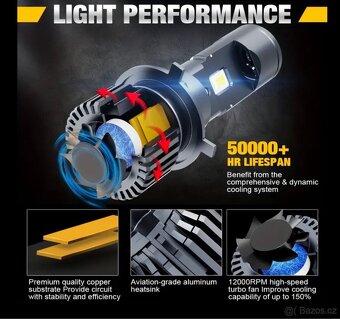1 pár/2 kusy 140W LED H4 - 4