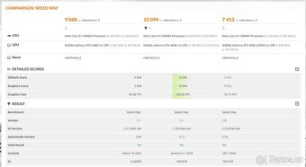 GeForce RTX 5080 - 4