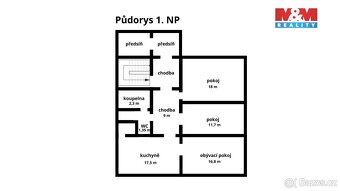 Prodej rodinného domu, 332 m², Klatovy - 4
