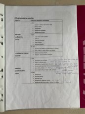 Maturitní otázky do českého jazyka (20 knih) - 4