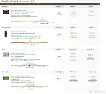 Herní PC – Ryzen 7 5800X + RTX 3060 Ti - 4