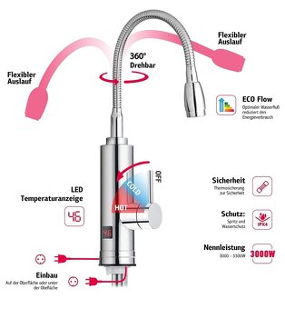 Baterie s elektrickým ohřevem - digitální - 4