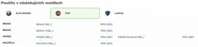 Sada klínového řemenu SNR KA858.03 - 4