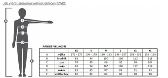 Softshell bunda SWIX - 4