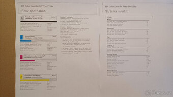 HP Laserjet M477FDN|barevná | Duplex | LAN |najeto pouze 170 - 4