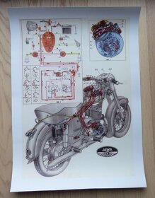 Plakaty Jawa Perak, 500 OHC,Stadion-idealni darek na Vanoce - 4