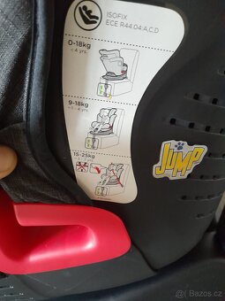 Autosedačka Joie meet stages isofix - 4