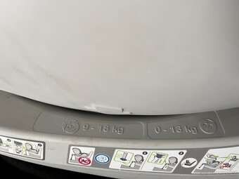Autosedačka Britax Römer Dualfix ISOfix - 4