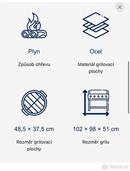 Prodám plynový gril - 4