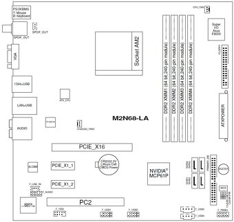 AUSUS MN2N68-LA - 4