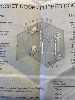 Kování otvíravé a zasouvací - 4