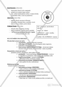 Maturitní otázky - ZSV (psychologie, právo, filozofie..) - 4