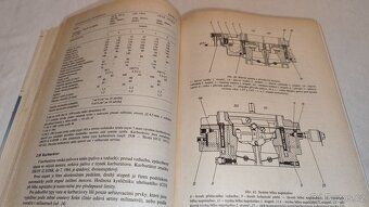 Škoda 105 120 130 Garde Rapid - údržba a opravy manuál - 4