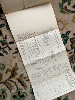 Škoda 1102 originální návod k obsluze - 4