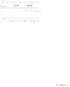 ASIC-MINER Iceriver KS3 a KS5L Těžba krypto - 4