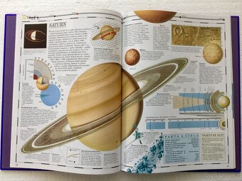 OBRAZOVÝ ATLAS VESMÍRU - 4