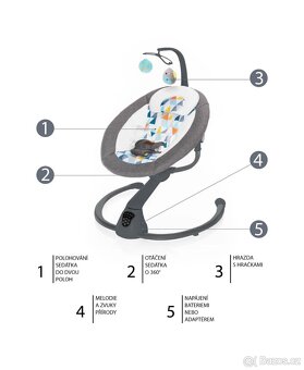 Houpátko Lullaby. - 4