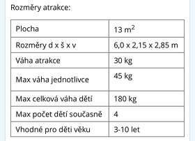 Pronájem skákací hrad - Megaskluzavka - 4