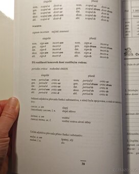 Učebnice JAZYK LATINSKÝ 1 + TAHÁK - 4