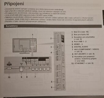 LCD Panasonik  3D - 4