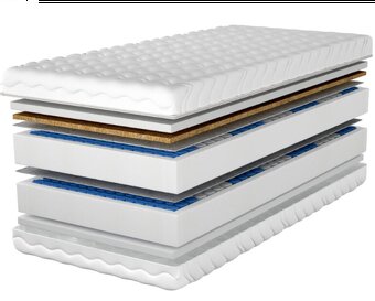 Novy hypoalergenní matrace 90x200 pocket kokos - 4