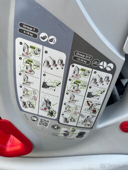 Detská autosedačka BRITAX RÖMER ADVANSAFIX III SICT - 4