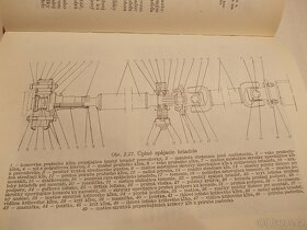 Fiat 125 P - popis – provoz a údržba manuál veterán 125P SK - 4