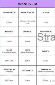Mince světa - mix - 4