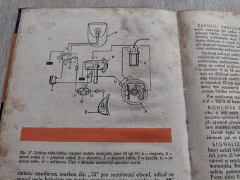 UČEBNICE ŘIDIČE MOPEDU A MALÉHO MOTOCYKLU, 1964 - 4