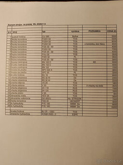 bruska nastrojarska TOS, typ BNNK 32 - 4