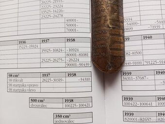 Čz 98 výrobní štítek 1939 - 4