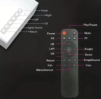 Mini projektor k Telefonu, Pc,… - 4