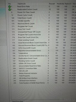 HyperX Fury 480GB SSD RGB - 4