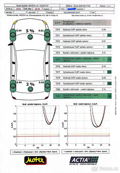 Originální DCC podvozek včetně pružin z Golf 7.5 R - 4