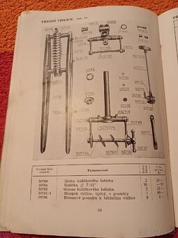 Prodám Seznam a ceník ND ČZ 175 - 4