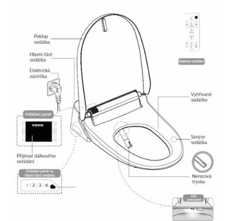 Bidetové sedátko VOVO plast VB4100S - 4