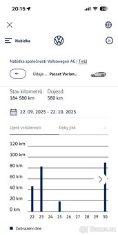 Volkswagen Passat 2.0 TDI - 4