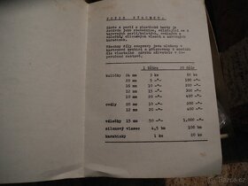 Navlékací závěs z kuliček - 4