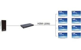 HDMI rozbočovač 1-8 portů, kovový - 4