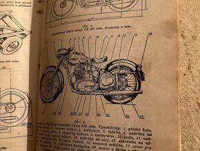 základní učebnice řidičů motorovích vozidel - 4