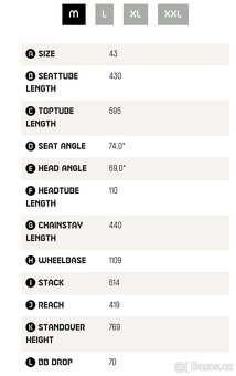 MTB KTM ULTRA 1964 PRO - 4