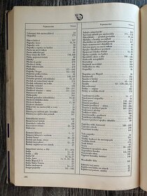 Katalog výzbroje a výstroje motorových vozidel IV ( 1958 ) - 4