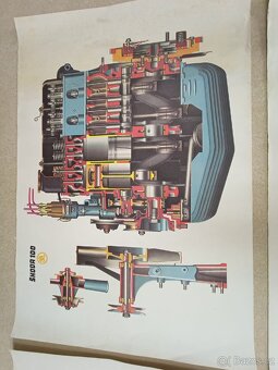 Škoda 100 dobové plakáty - 4