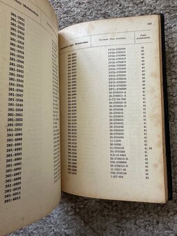 Katalog M-20 POBĚDA - 4