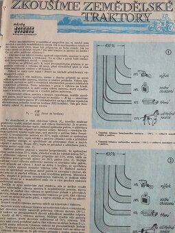 Traktor, Zetor 25 - 4