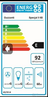 Odsavač par digestoř - 4