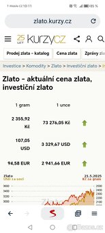 Zlatý Slitek 1oz Valcambi již pod cenou kovu zlata - 4